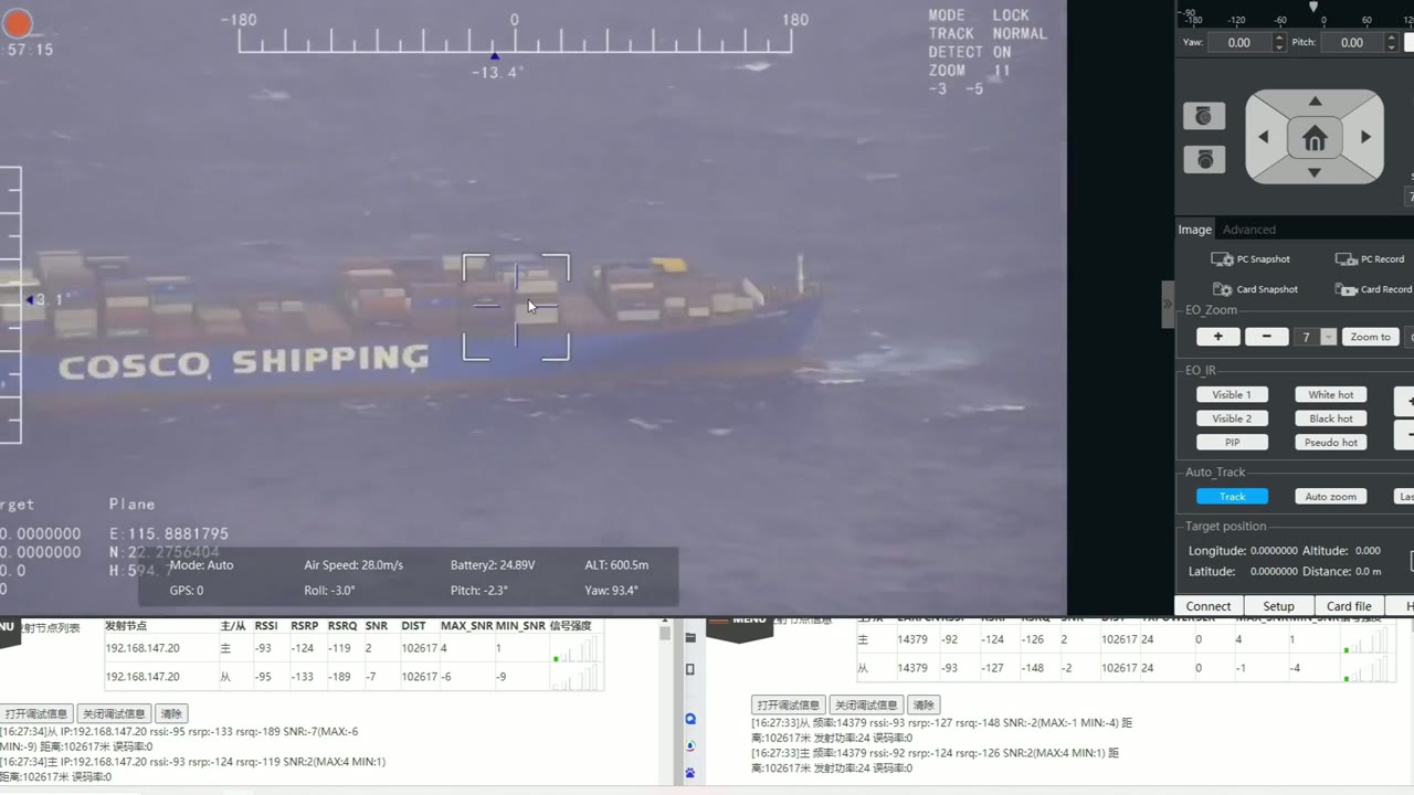 Surveillance & ISR